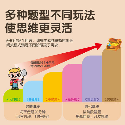 【新东方专享】傲游猫-幼小衔接思维训练游戏书（6册） 商品图1