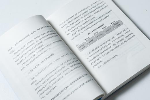 《商务文案写作》| 化主张为文章，以文案筑人格，打造你的职场形象（MBA轻松读） 商品图3