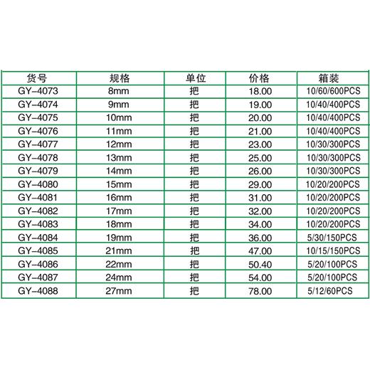 贯亚精品两用棘轮扳手 商品图1