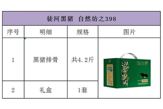 【新春卡券】徒河黑猪 散养土猪肉 新鲜黑猪肉 佳品礼盒黑猪肉送礼 365天自然散养黑猪肉 商品图5
