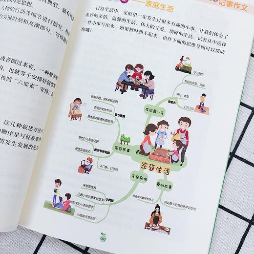 图解作文 （全4册） 商品图3