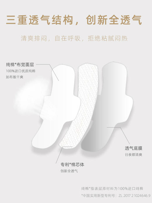 【凸凸棉】纯棉布觉加长护垫女超薄迷你卫生巾组合20片180mmCB1820 商品图4
