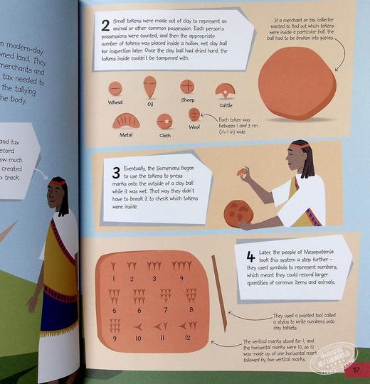 【中商原版】DK：What's the Point of Maths DK关于数学的学问 儿童教材家庭教辅数学学习 英文原版 7-12岁 商品图4