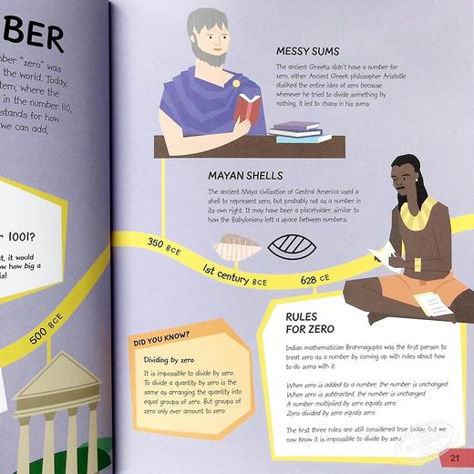 【中商原版】DK：What's the Point of Maths DK关于数学的学问 儿童教材家庭教辅数学学习 英文原版 7-12岁 商品图6