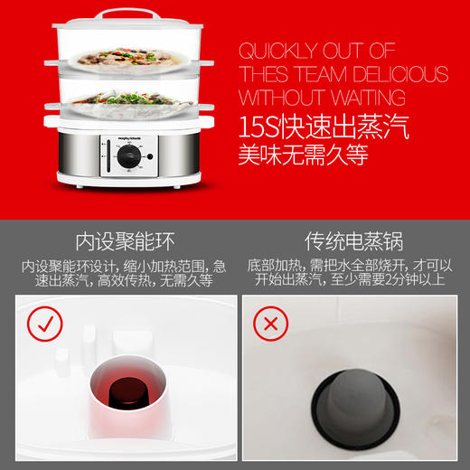 Morphyrichards/摩飞 电蒸笼MR1148 商品图2