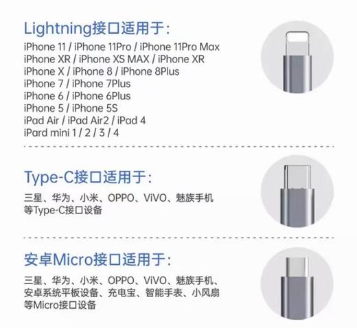 宠粉 豪华数据线1个 商品图2