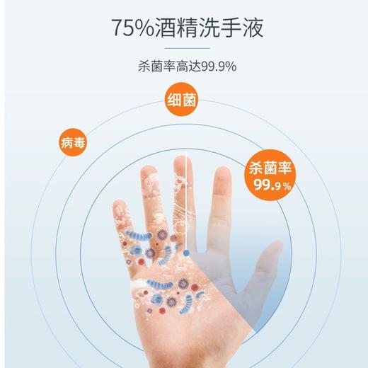 【75%酒精免洗消毒洗手液】500Ml医用便携 按压瓶成人300Ml家用学生儿童 商品图2