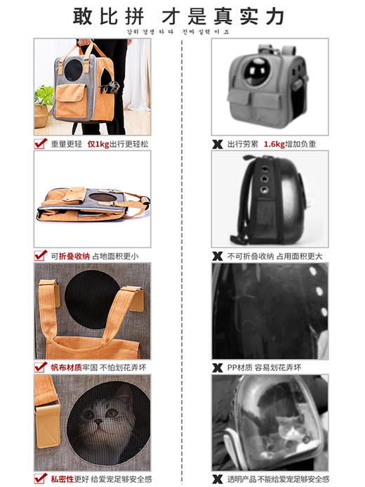猫包外出便携太空舱双肩背包猫背包可手提狗狗出行宠物用品大容量 商品图4