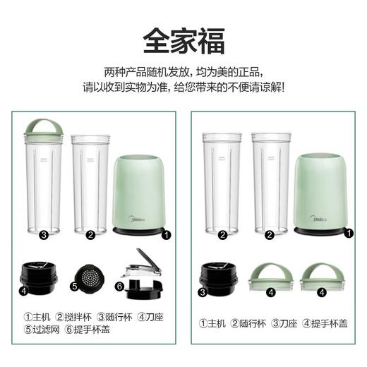 美的（Midea）榨汁机便携迷你双杯果汁机榨汁杯 家用多功能料理机搅拌机辅食机MJ-LZ20Easy101 商品图1