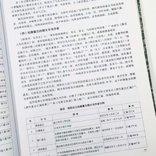 《洛阳古代铭刻文献研究》精装16开厚册 赵振华 著 商品图4