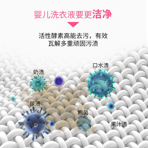 适樱宝婴儿专用洗衣皂液500ml 商品图4