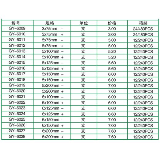 贯亚精品螺丝批 商品图2