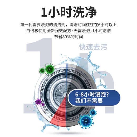 【即时清洗 无需等待】INWEJIA洗衣机槽清洁剂 多款规格可选 免浸泡配方 酵素去污 活性氧除污去味 定量不浪费 商品图4