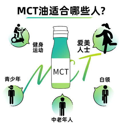 日本日清100%MCT食用中链脂肪酸油快速补充能量灵活大脑生酮饮食 商品图4