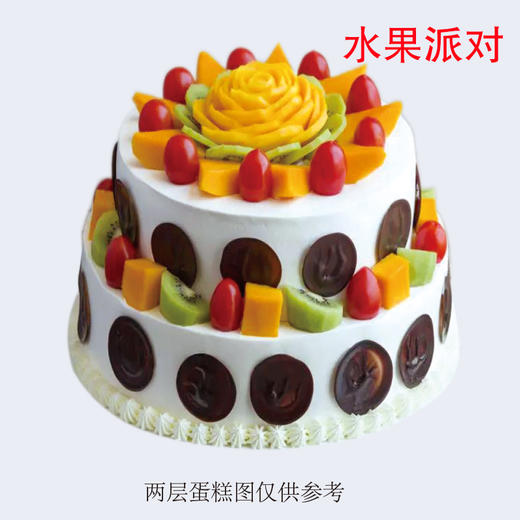 【8英寸】多选一 水果系列（四） 商品图2