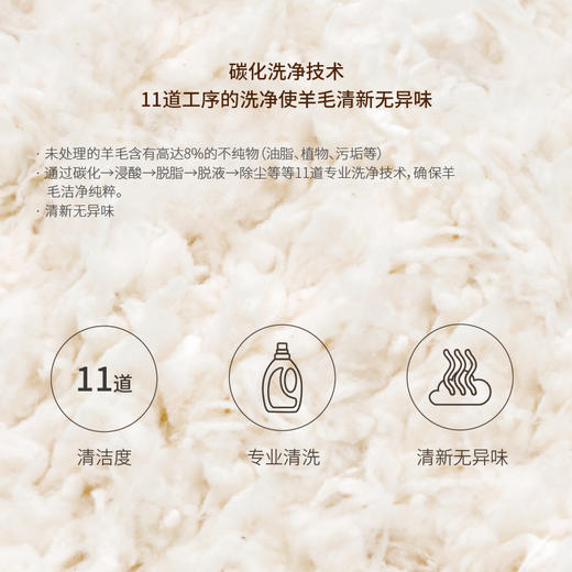 AusGoldEN澳洲制造骑士羊毛冬被 商品图4