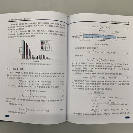 电机气隙磁场调制统一理论及应用(首个由中国学者创立的电机新理论)(程明) 商品图5