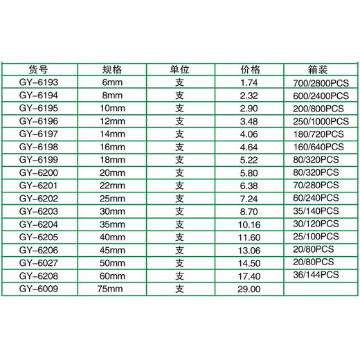 贯亚玻璃开孔器 商品图1
