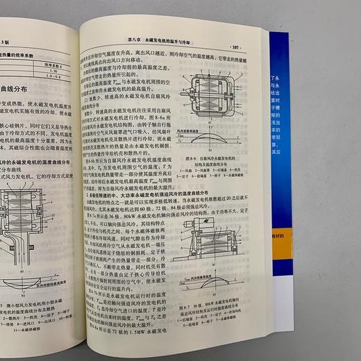 永磁发电机机理、设计及应用 第3版 苏绍禹 商品图5