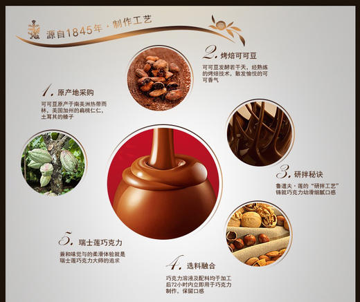 【年货】法国瑞士莲巧克力软心球600g 商品图3
