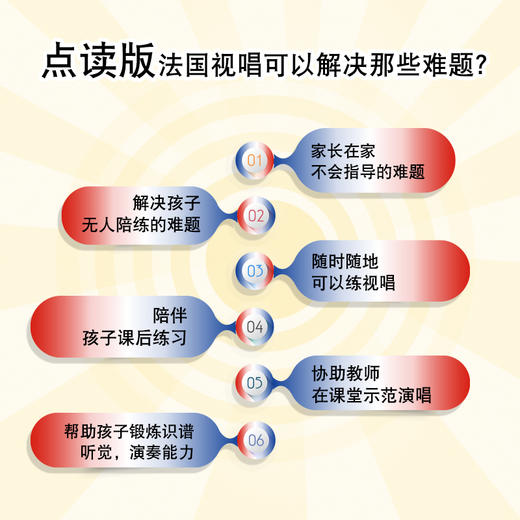 套装(含TING点读笔)法国视唱1A伴奏音乐视唱练耳央音考级专业教材 商品图1