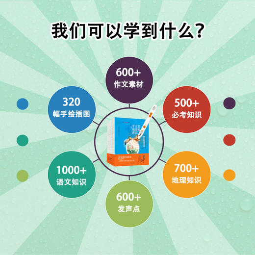 TING书   跟着古诗词学地理   可点读 商品图1