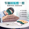 「 发热眼罩 」usb电加热  |  草本热敷 艾绒内胆  亲肤透气  内芯可替换 （建议使用 100次替换） 商品缩略图2