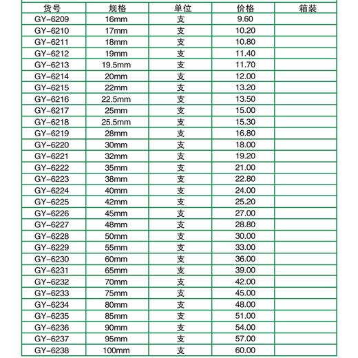 合金开孔器 商品图4