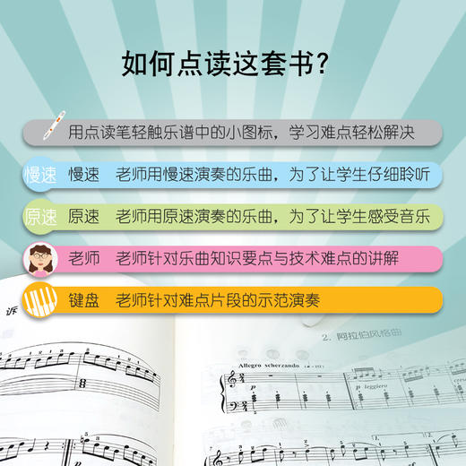 套装（含TING点读笔）中央音乐学院钢琴教材讲解车尔尼巴赫拜厄 商品图1