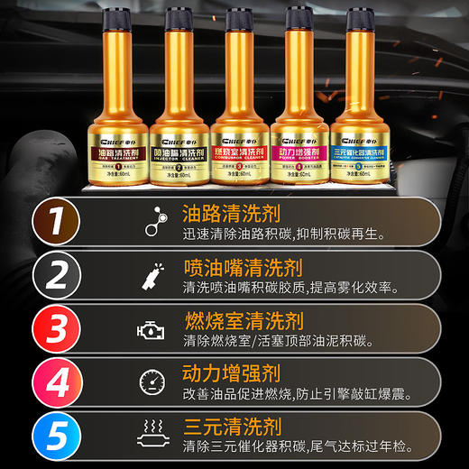 车仆5效合1燃油宝  除积碳、提动力、汽油添加剂 商品图5