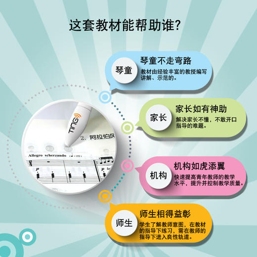 套装（含TING点读笔）中央音乐学院钢琴教材讲解车尔尼巴赫拜厄 商品图2