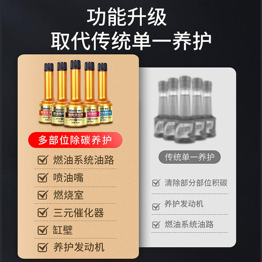 车仆5效合1燃油宝  除积碳、提动力、汽油添加剂 商品图2