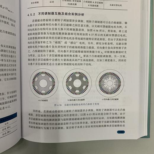 电机气隙磁场调制统一理论及应用(首个由中国学者创立的电机新理论)(程明) 商品图4