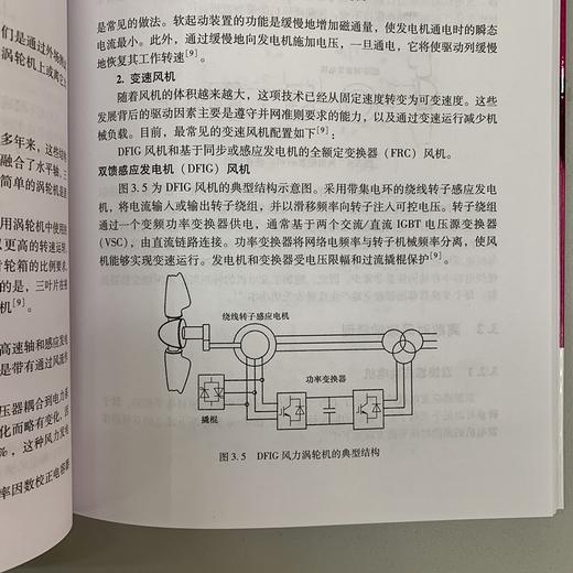 双馈感应发电机 风力发电控制 商品图5