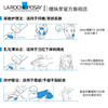 理肤泉 B5多效修复霜 商品缩略图5