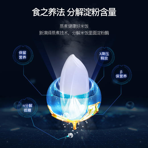 迈卡罗智能电饭锅容量3L多功能陶瓷蒸饭 米汤分离智能电饭煲（MC-5080白色款） 商品图6