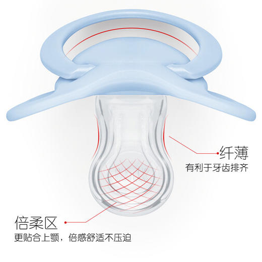 NUK德国婴幼儿硅胶安抚奶嘴软薄防胀乳胶新生安睡0-6-18-36个月 商品图1