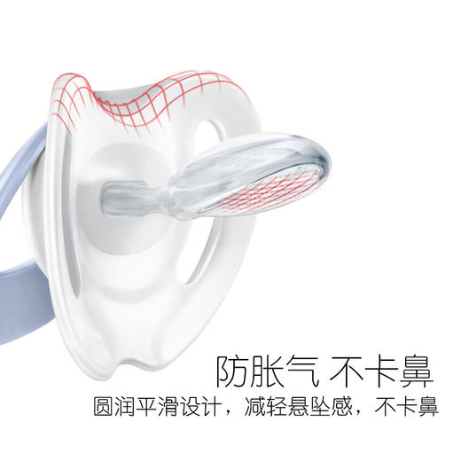 NUK德国婴幼儿硅胶安抚奶嘴软薄防胀乳胶新生安睡0-6-18-36个月 商品图2