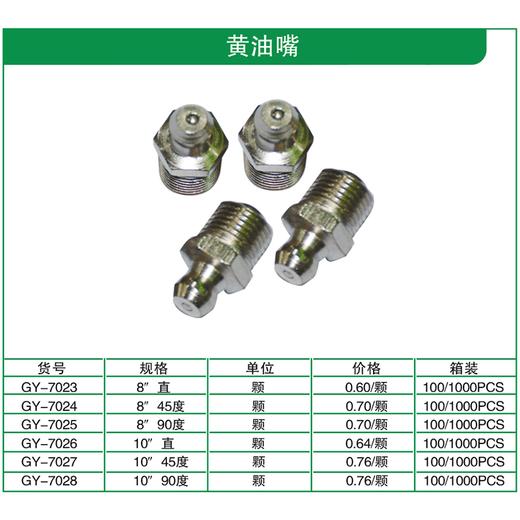 贯亚黄油嘴 商品图1