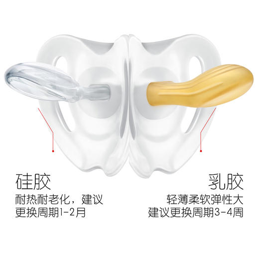 NUK德国婴幼儿硅胶安抚奶嘴软薄防胀乳胶新生安睡0-6-18-36个月 商品图3