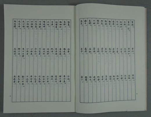 《故宫博物院藏古玺印选》全一册 商品图3