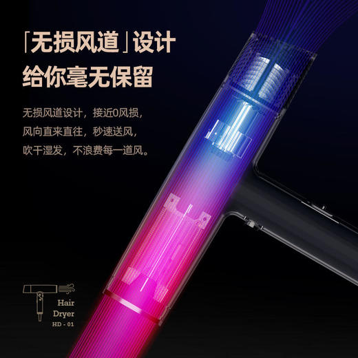 【大宇】DAEWOO韩国大宇吹风机负离子电吹风家用风筒护发速干折叠便携恒温HD01 商品图3