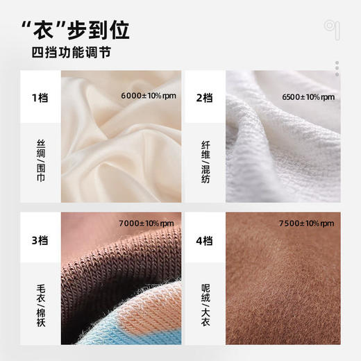 【大宇】大宇M2毛球修剪器器充电式去脱刮打毛球家用神器衣服 商品图1