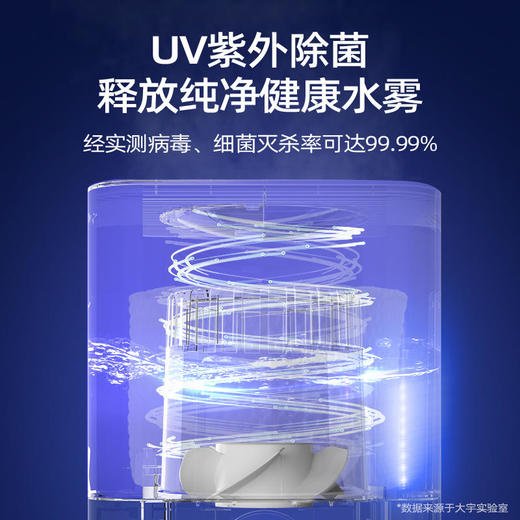 【大宇】韩国大宇J6pro无雾加湿器家用静音卧室上加水孕妇婴儿大容量空调蒸发式（预售12月28日发货） 商品图3