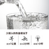 元气森林夏黑葡萄味气泡水480ml(T) 商品缩略图3