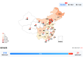 面对疫情反扑，这些防御药再次进入缺货状态~