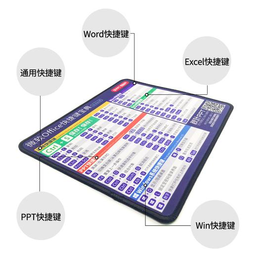 【秋叶文创】秋叶PPT定制鼠标垫 微软office快捷键小鼠标垫 商品图2