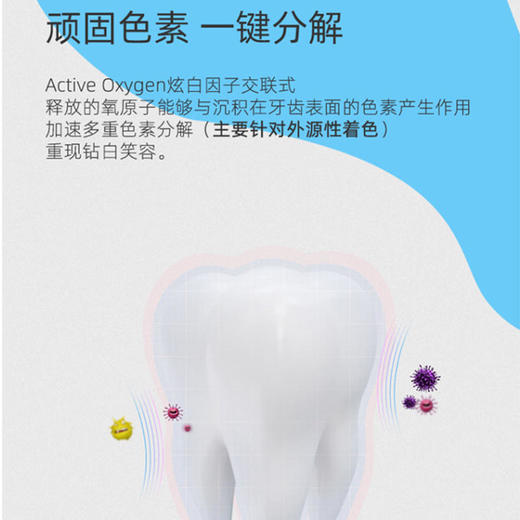 【3盒起送LOFR口气珠】荷兰艾优Apiyoo光感钻白牙贴一盒28贴2盒效果更佳 商品图5