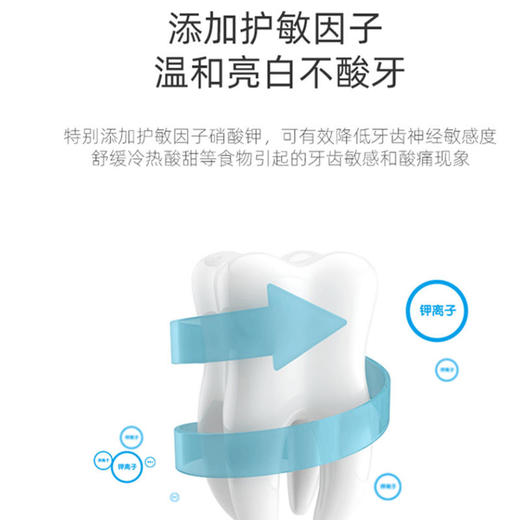 【3盒起送LOFR口气珠】荷兰艾优Apiyoo光感钻白牙贴一盒28贴2盒效果更佳 商品图3