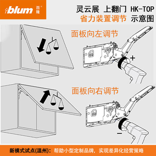 灵云展 上翻门HK-TOP【上翻随意停系列】 商品图6